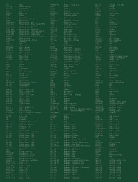 Enlarge image Cover: The Color of a Flea's Eye: The Picture Collection - Cahiers d'art