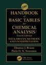 Cover: CRC Handbook of Basic Tables for Chemical Analysis - CRC Press