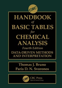 Abbildung von: CRC Handbook of Basic Tables for Chemical Analysis - CRC Press