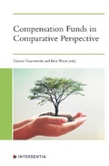 Cover: Compensation Funds in Comparative Perspective - Intersentia Ltd