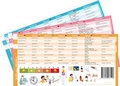 Cover: tıp doc clinic coat cards2 - Setzer, Alf