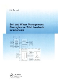 Abbildung von: Soil and Water Management Strategies for Tidal Lowlands in Indonesia - CRC Press