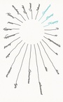 Cover: Being Happy - Penguin Classics