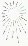 Cover: Being Happy - Penguin Classics