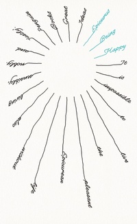 Enlarge image Cover: Being Happy - Penguin Classics