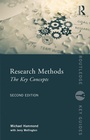 Cover: Research Methods - Routledge