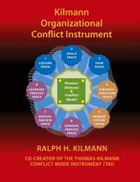 Abbildung von: Kilmann Organizational Conflict Instrument - Kilmann Diagnostics