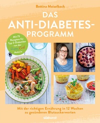 Abbildung von: Das Anti-Diabetes-Programm - Südwest