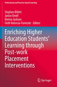 Abbildung von: Enriching Higher Education Students' Learning through Post-work Placement Interventions - Springer