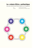 Cover: La 'raison d'&ecirc;tre' authentique - BoD - Books on Demand