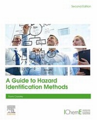Abbildung von: A Guide to Hazard Identification Methods - Elsevier