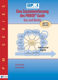 Abbildung von: Eine Zusammenfassung des PMBOK® Guide - Kurz und bündig - Van Haren Publishing