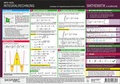 Cover: Integralrechnung - Schulze Media
