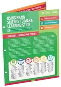 Bild: Using Brain Science to Make Learning Stick - Association for Supervision & Curriculum Development