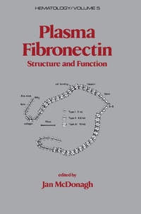 Abbildung von: Plasma Fibronectin - CRC Press