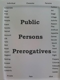 Cover: Public Persons Prerogatives - James Greene