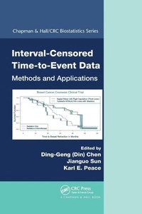 Enlarge image Cover: Interval-Censored Time-to-Event Data - Chapman & Hall/CRC