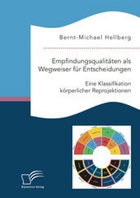 Abbildung von: Empfindungsqualitäten als Wegweiser für Entscheidungen. Eine Klassifikation körperlicher Reprojektionen - Diplomica Verlag