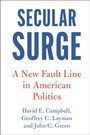 Cover: Secular Surge - Cambridge University Press