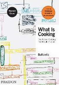 Enlarge image Cover: What is Cooking - Phaidon Press Ltd