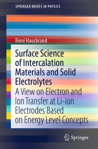 Abbildung von: Surface Science of Intercalation Materials and Solid Electrolytes - Springer