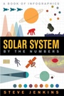 Cover: Solar System - HarperCollins