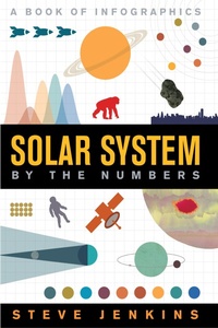 Enlarge image Cover: Solar System - HarperCollins
