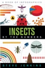 Cover: Insects - HarperCollins