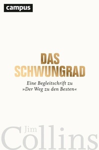 Abbildung von: Das Schwungrad - Campus