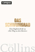 Cover: Das Schwungrad - Campus Verlag Digital