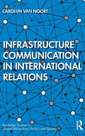 Cover: Infrastructure Communication in International Relations - Routledge
