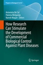 Cover: How Research Can Stimulate the Development of Commercial Biological Control Against Plant Diseases - Springer