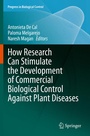 Cover: How Research Can Stimulate the Development of Commercial Biological Control Against Plant Diseases - Springer