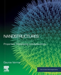 Enlarge image Cover: Nanostructures - Elsevier
