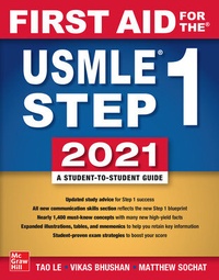 Abbildung von: First Aid for the USMLE Step 1 2021, Thirty first edition - McGraw-Hill Education