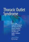 Bild: Thoracic Outlet Syndrome - Springer