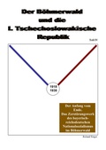 Cover: Der B&ouml;hmerwald und die I. Tschechoslowakische Republik, Teil 4 - Goldenes B&ouml;hmen