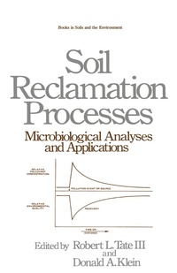 Abbildung von: Soil Reclamation Processes Microbiological Analyses and Applications - CRC Press