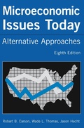 Bild: Microeconomic Issues Today - Routledge