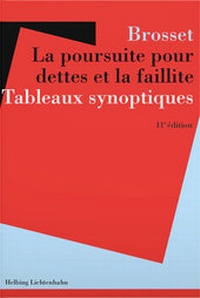 Abbildung von: La poursuite pour dettes et la faillite - Helbing & Lichtenhahn