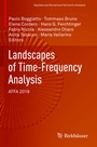 Cover: Landscapes of Time-Frequency Analysis - Birkh&auml;user