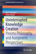 Bild: Uninterrupted Knowledge Creation - Springer