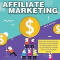 Cover: Affiliate Marketing - Joe Herrera