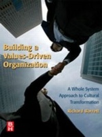 Abbildung von: Building a Values-Driven Organization - Routledge