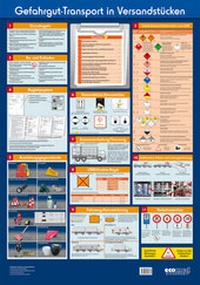 Abbildung von: Wandtafel Gefahrgut-Transport in Versandstücken - ecomed Storck