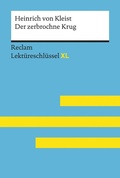 Cover: Der zerbrochne Krug von Heinrich von Kleist - Reclam