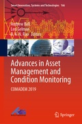 Cover: Advances in Asset Management and Condition Monitoring - Springer
