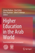 Cover: Higher Education in the Arab World - Springer