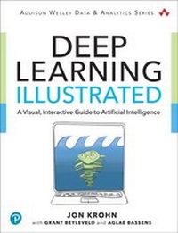 Abbildung von: Deep Learning Illustrated - Addison Wesley