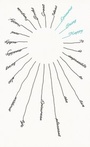 Cover: Being Happy - Penguin Books Ltd